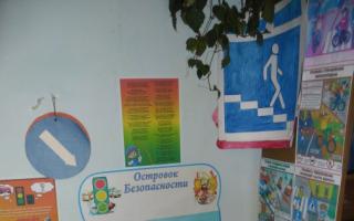 Project on the topic “Traffic Rules for Preschool Children
